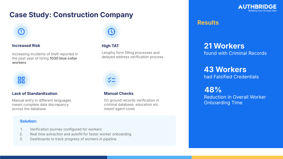 Construction workforce verification case study results